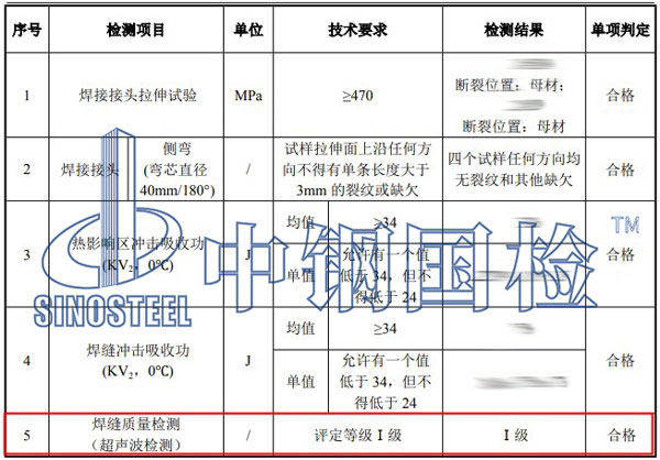 焊接無損檢測項目結果