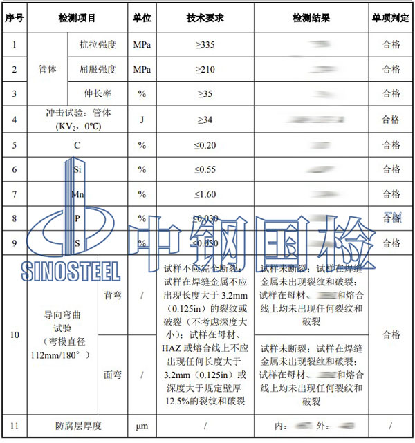 螺旋鋼管檢測項目結(jié)果