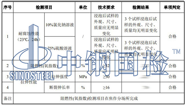 電纜橋架檢測(cè)項(xiàng)目結(jié)果