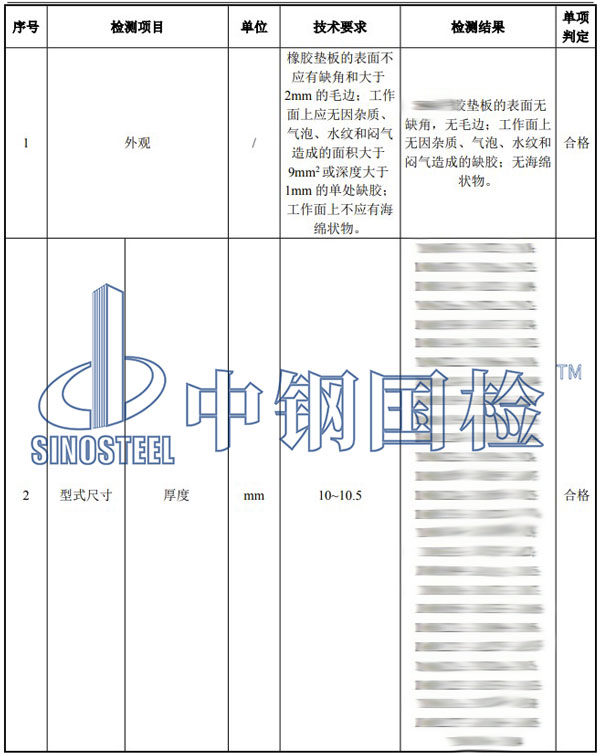 橡膠減震墊檢測項目結(jié)果