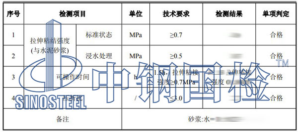 抗裂砂漿檢測(cè)項(xiàng)目結(jié)果