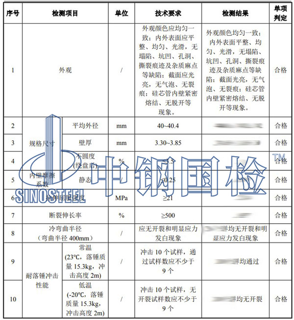 塑料管材檢測(cè)項(xiàng)目結(jié)果