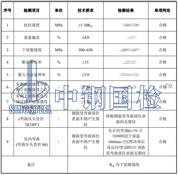 儲(chǔ)罐用螺紋鋼筋檢測(cè)項(xiàng)目結(jié)果