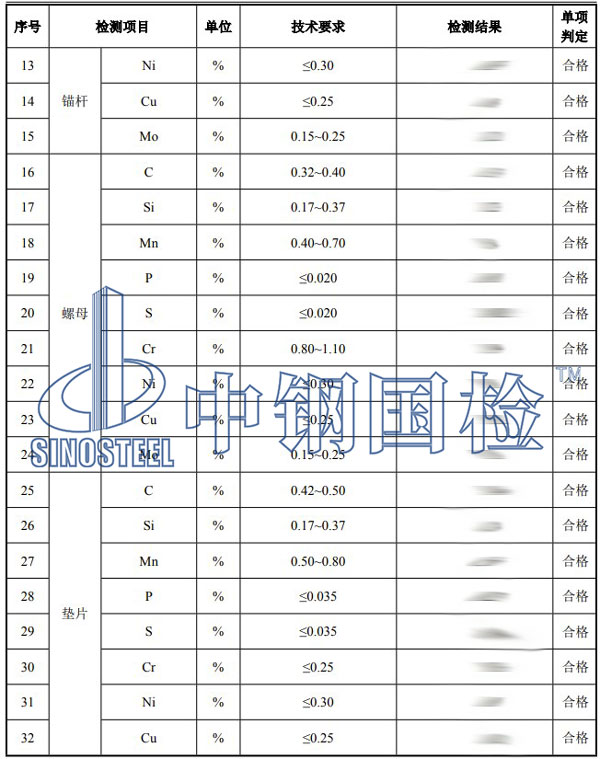 錨栓檢測(cè)項(xiàng)目結(jié)果