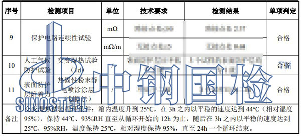 防火橋架檢測項目結果