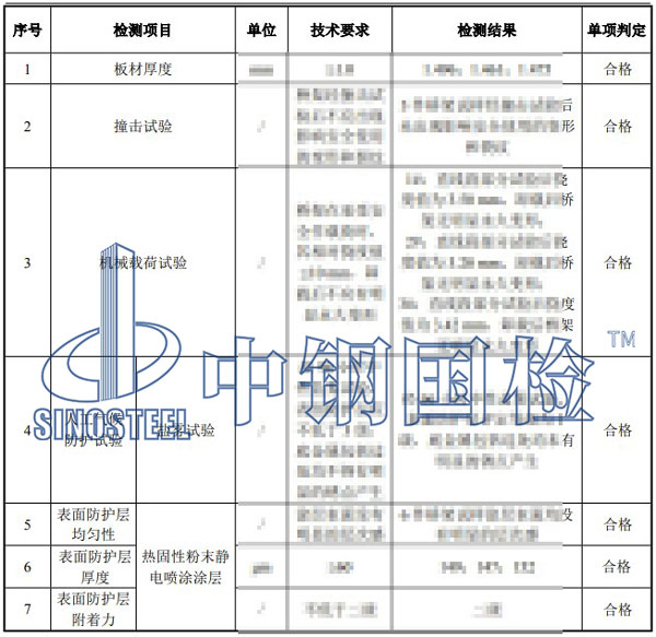防火橋架檢測(cè)項(xiàng)目結(jié)果