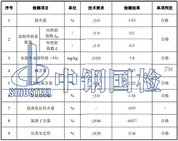 水泥檢測(cè)項(xiàng)目結(jié)果