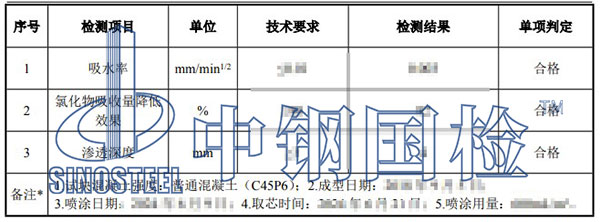混凝土芯樣檢測(cè)項(xiàng)目結(jié)果