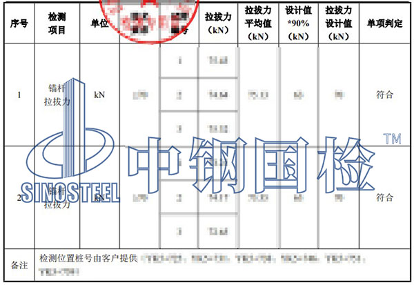 拉拔試驗(yàn)檢測(cè)項(xiàng)目結(jié)果