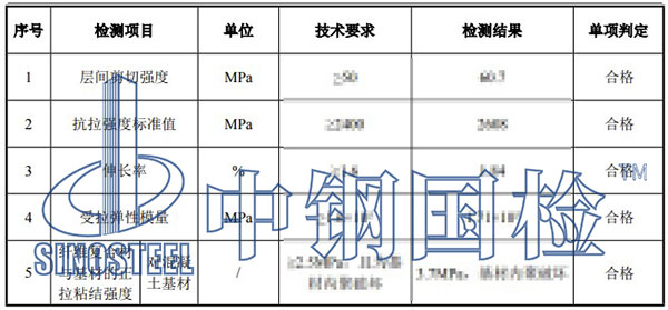 碳纖維板檢測項目結(jié)果