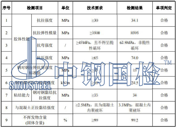 結(jié)構(gòu)加固檢測(cè)項(xiàng)目結(jié)果