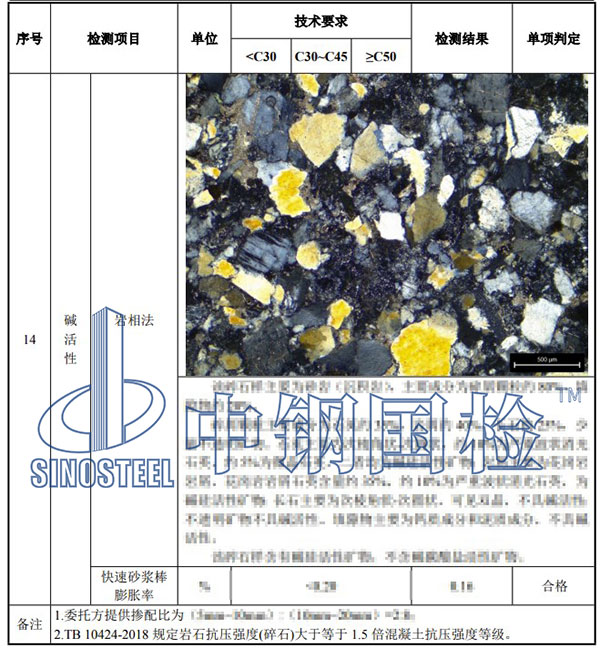 石子堿活性檢測(cè)項(xiàng)目結(jié)果