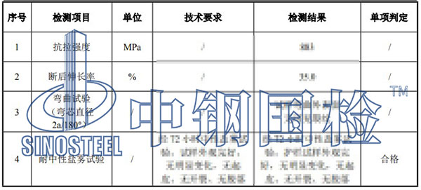 道路交安設(shè)施中性鹽霧試驗結(jié)果