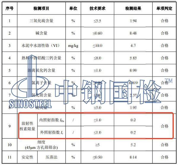 建筑材料放射性檢測(cè)項(xiàng)目