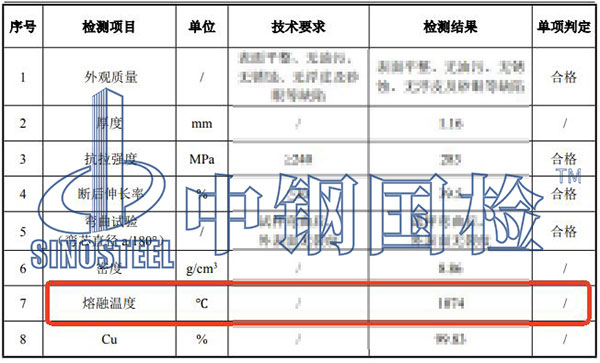 熔融溫度檢測項(xiàng)目結(jié)果