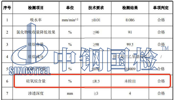 硅烷浸漬劑硅氧烷含量檢測項目結(jié)果