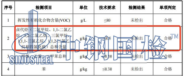 涂料鹵代烴檢測結(jié)果