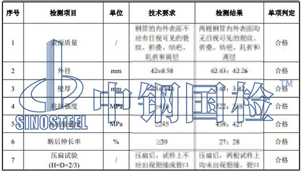 材料第三方檢測(cè)結(jié)果