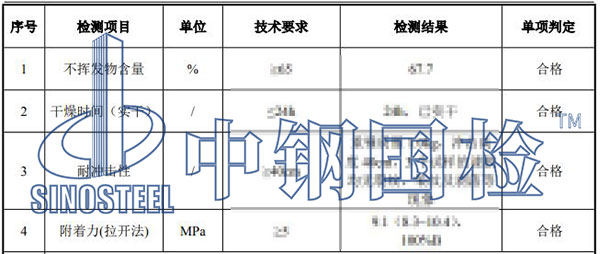 船舶涂料檢測項目結(jié)果