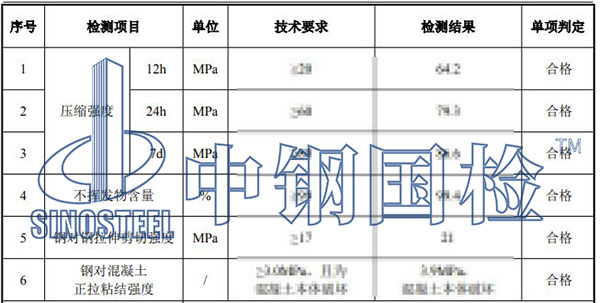 膠粘劑檢測項(xiàng)目結(jié)果