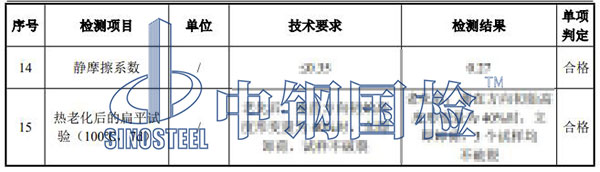 hdpe管檢測項(xiàng)目結(jié)果