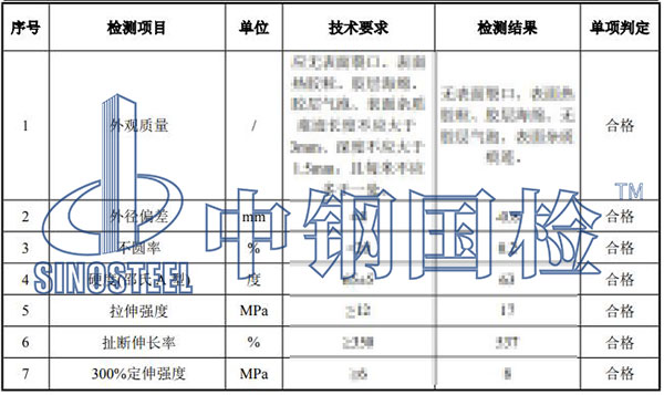 塑料軟管檢測(cè)項(xiàng)目結(jié)果