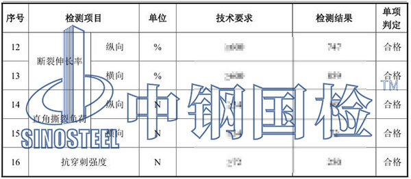 土工膜檢測(cè)項(xiàng)目結(jié)果
