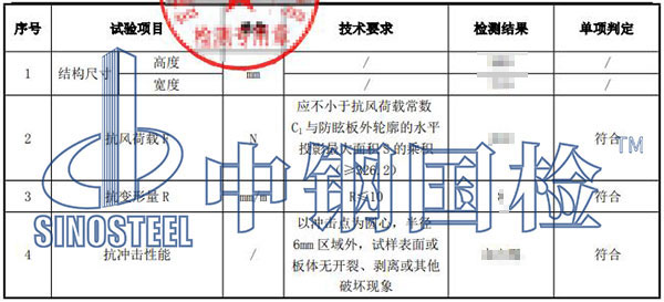 防眩板檢測項目結(jié)果
