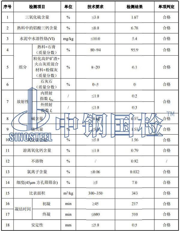 普通硅酸鹽水泥檢測(cè)項(xiàng)目結(jié)果