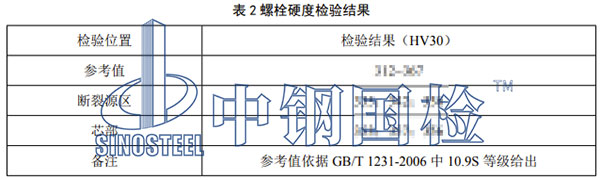 硬度檢驗(yàn)結(jié)果