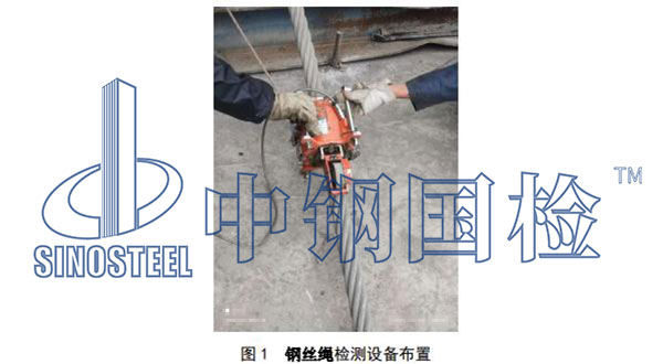 無損檢測(cè)儀布置情況