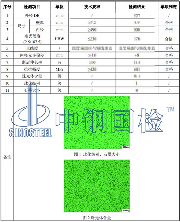 球墨鑄鐵件檢測(cè)項(xiàng)目結(jié)果