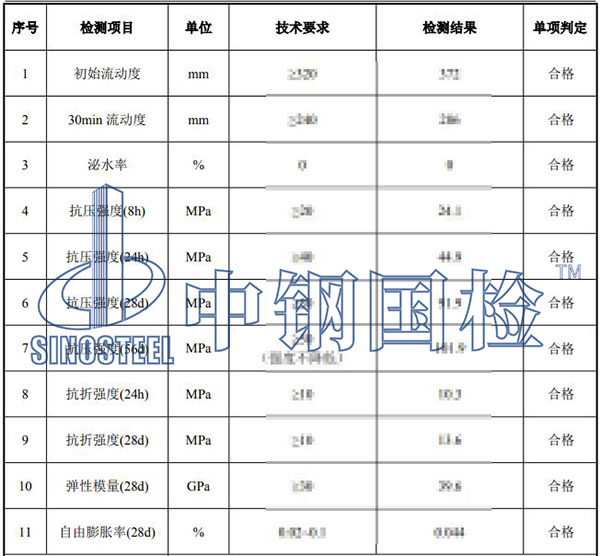 灌漿料檢測項(xiàng)目結(jié)果