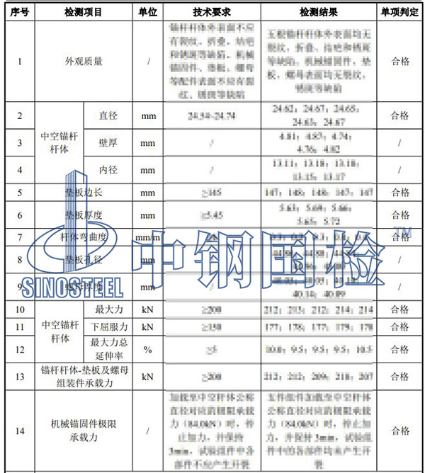 中空錨桿檢測項目結果