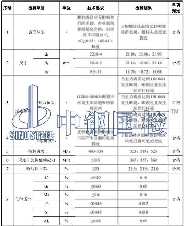 焊釘檢測項目結(jié)果