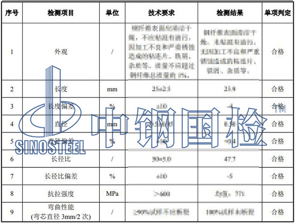 鋼纖維檢測(cè)結(jié)果