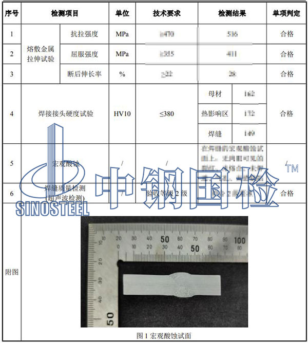 焊接工藝評(píng)定結(jié)果