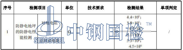 防靜電地坪防靜電性能檢測(cè)結(jié)果