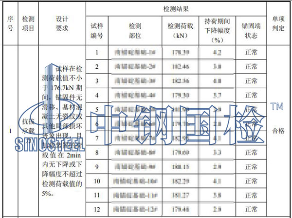 植筋拉拔試驗檢測結(jié)果