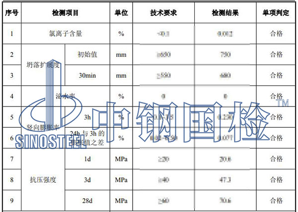 水泥基灌漿材料檢測結(jié)果