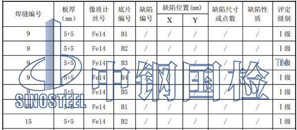 鋼管焊縫檢測(cè)結(jié)果