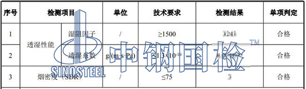 保溫棉檢測項目