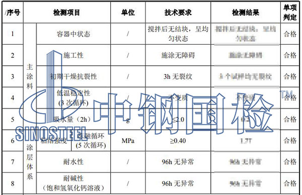 真石漆檢測(cè)結(jié)果