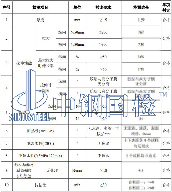 濕鋪防水卷材檢測(cè)結(jié)果