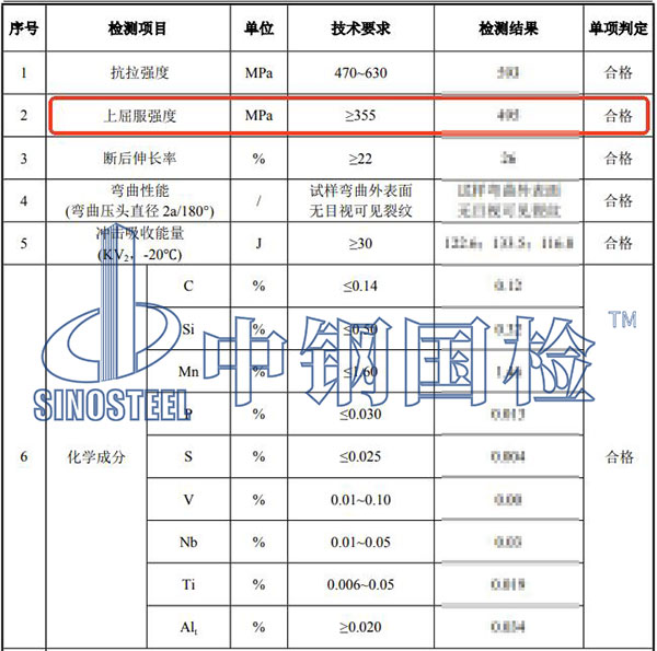 鋼材屈服強(qiáng)度檢測結(jié)果