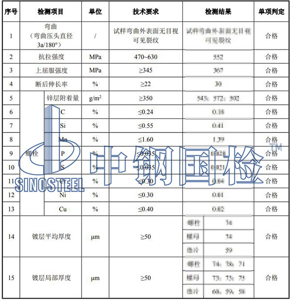 地腳螺栓檢測(cè)結(jié)果
