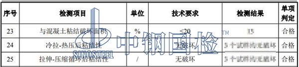 硅酮密封膠檢測結(jié)果