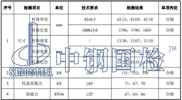 管縫錨桿檢測結(jié)果
