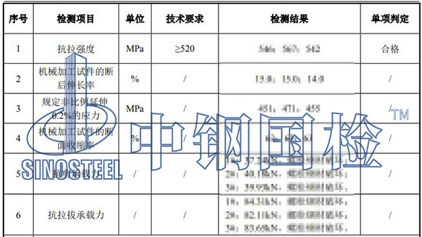 錨栓膨脹螺栓檢測(cè)結(jié)果