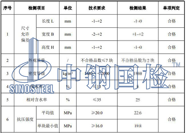 混凝土磚檢測(cè)結(jié)果